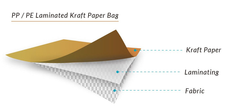 product-description1
